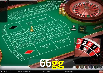 A Experiência Imersiva dos Cassinos Ao Vivo no 66gg